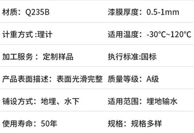 孝感热浸涂塑钢管产品性能特点